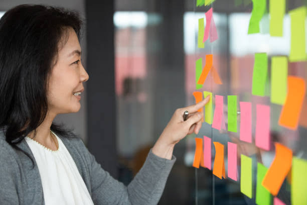 5 Reasons To Go For SSM Certification